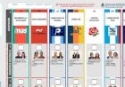Comenzaron las capacitaciones de la boleta única de papel de cara a las elecciones de octubre: dónde se realizan y quiénes son los destinatarios