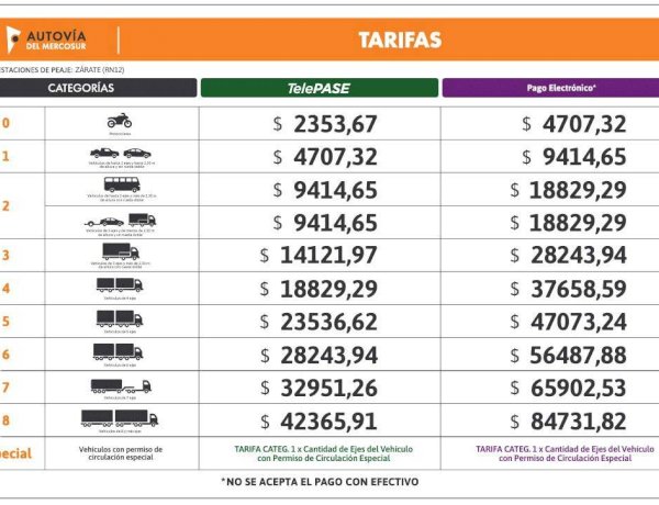 Autovía del Mercosur informa sobre un nuevo cuadro tarifario